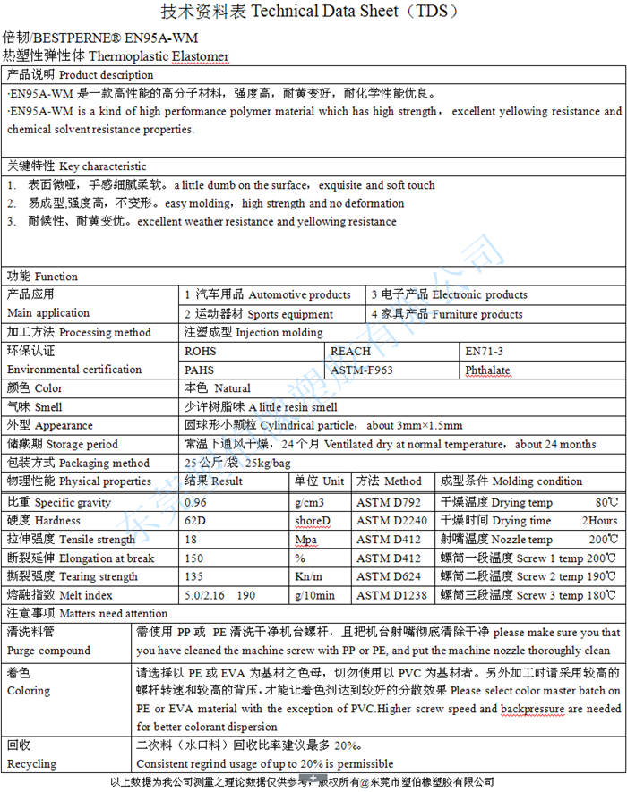 汽車腳墊tpe成型參數規格表