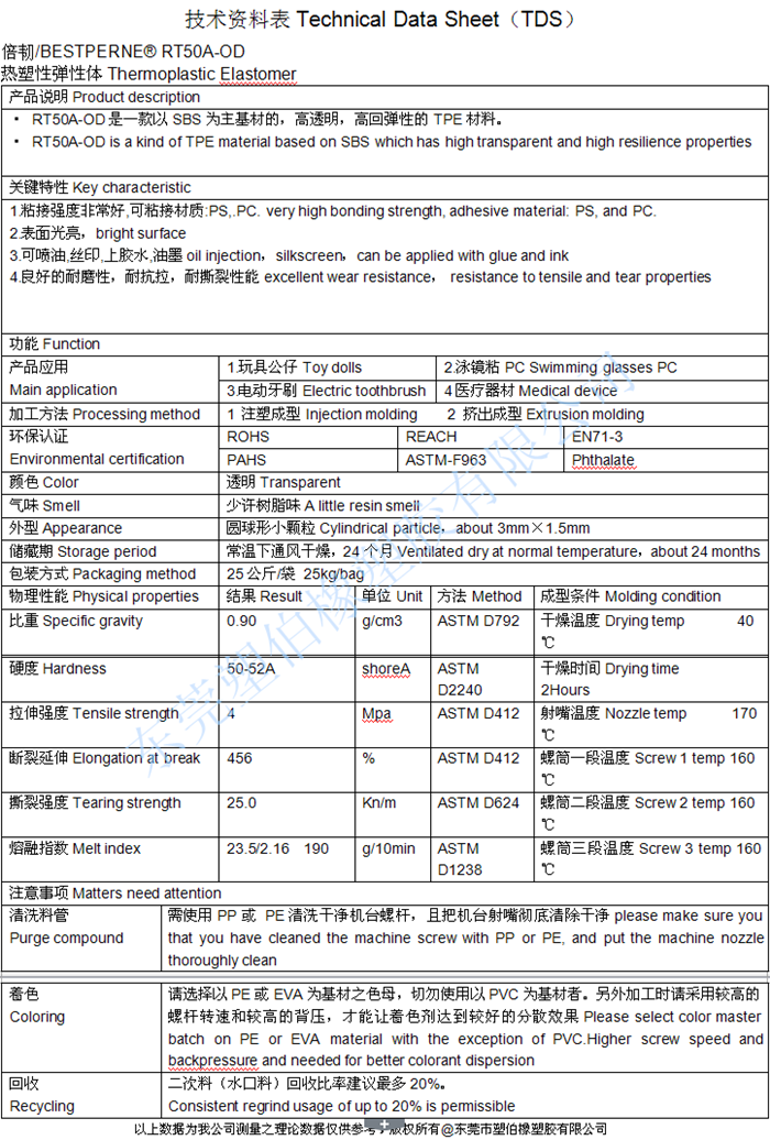 tpe眼鏡參數規格表