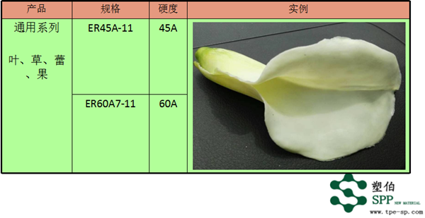 仿真植物TPE產(chǎn)品